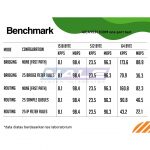 Mikrotik Cube Lite60 - Gambar 4