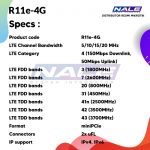 Mikrotik R11e-4G - Gambar 3