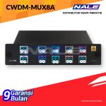 Mikrotik CWDM-MUX8A - Gambar 2