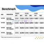 Mikrotik netPower Lite 7R - Gambar 4