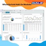 Network Traffic Analysis 50+ add-on - Gambar 2