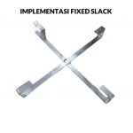 Implementasi Fixed Slack