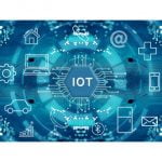 Setup & Implementation Device Controller 16.75