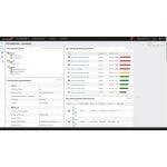 SolarWinds Virtualization Manager (Subscription)