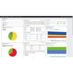 SolarWinds Network Configuration Manager (Perpetual)