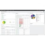 SolarWinds User Device Tracker (Subscription)