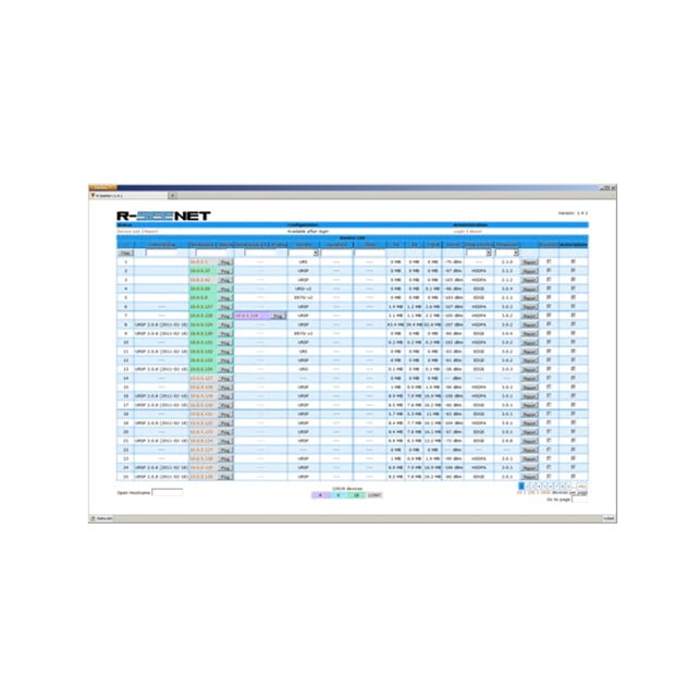 Advantech R-SeeNet, SW - licence key for 200 routers