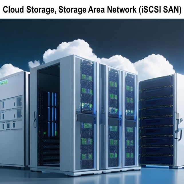 Cloud storage Storage area network ( iSCSI SAN ) 1 TB NVME Per Bulan